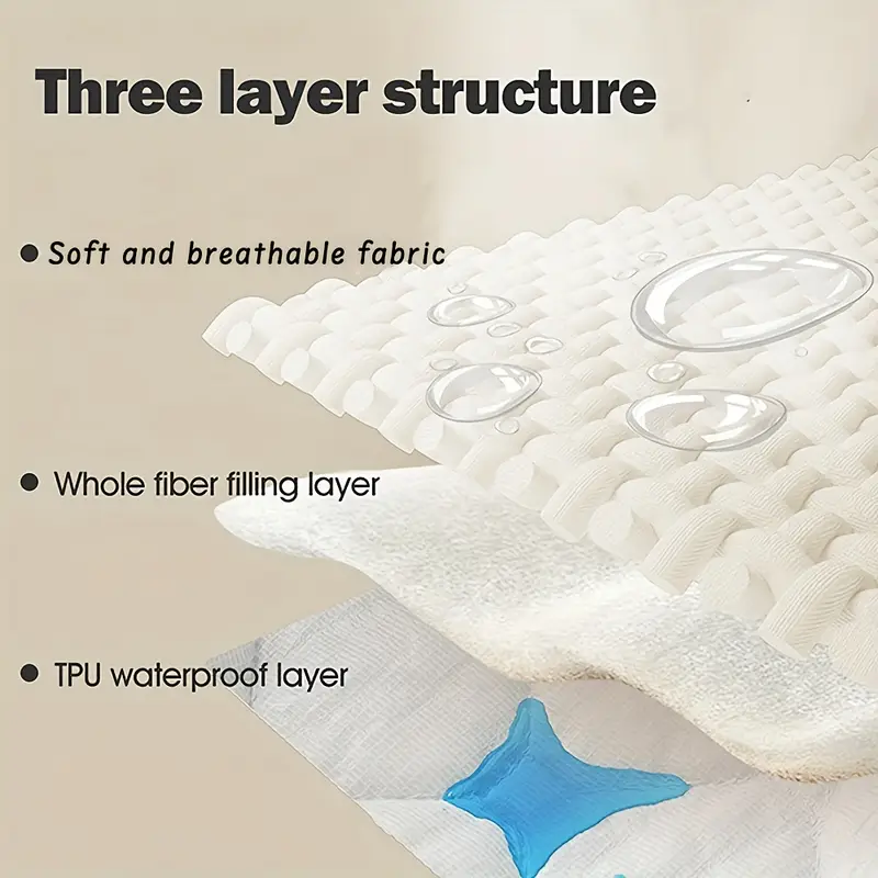 Waterproof Non-Slip Dog Bed Co - đánh giá và giá Mattress Protector Waterproof