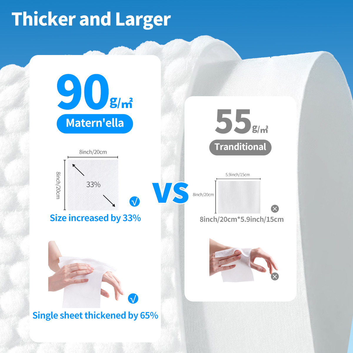 Matern’ella Disposable Face To - đánh giá và giá Home Textiles Face Towel