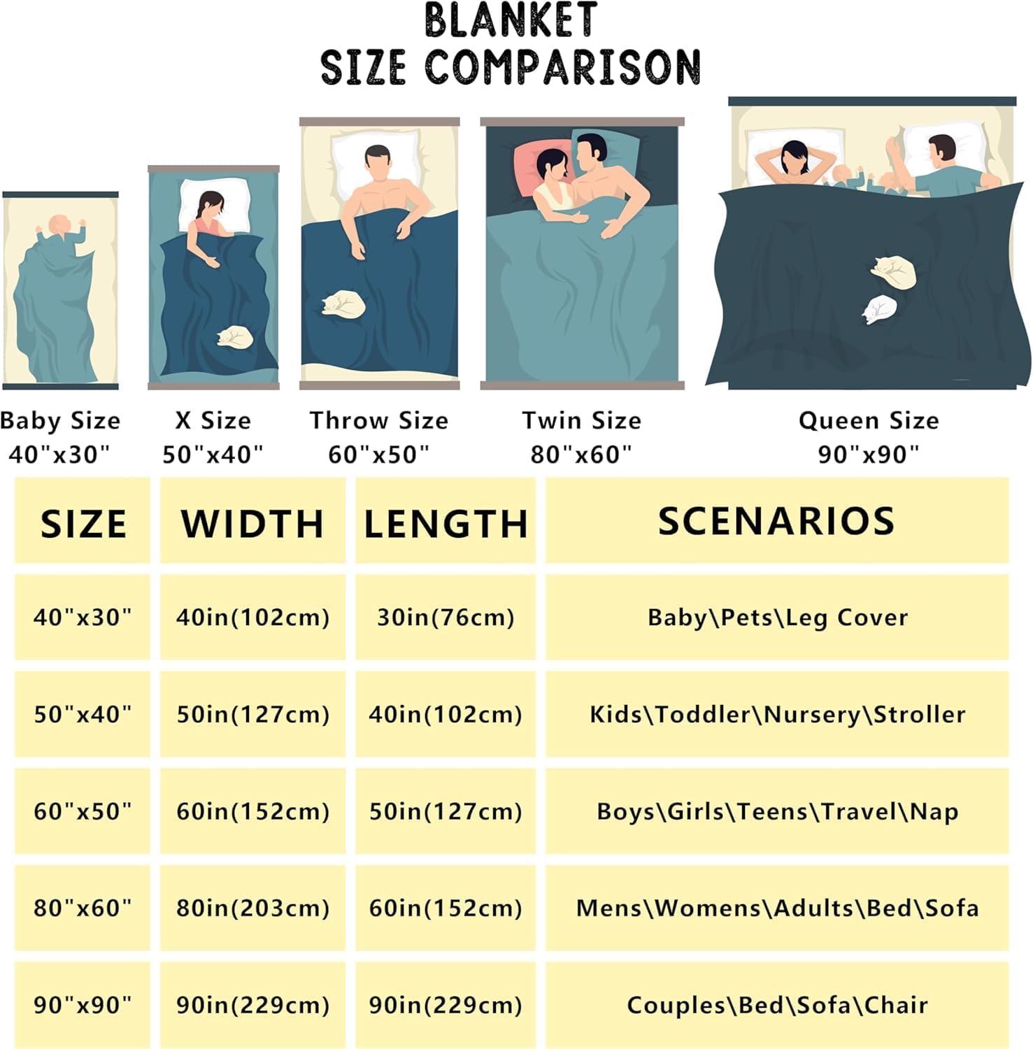 Springbok Rugby Throw Blanket  - đánh giá và giá Home Textiles Design
